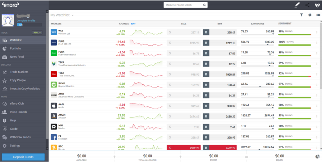 plateforme trading eToro visuel