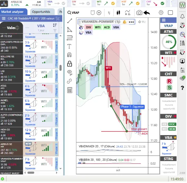 illustration 1 logiciel walmaster Ai
