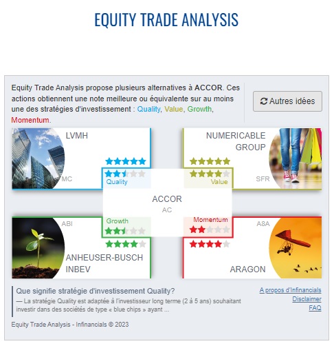 illustration equitytrade analysis