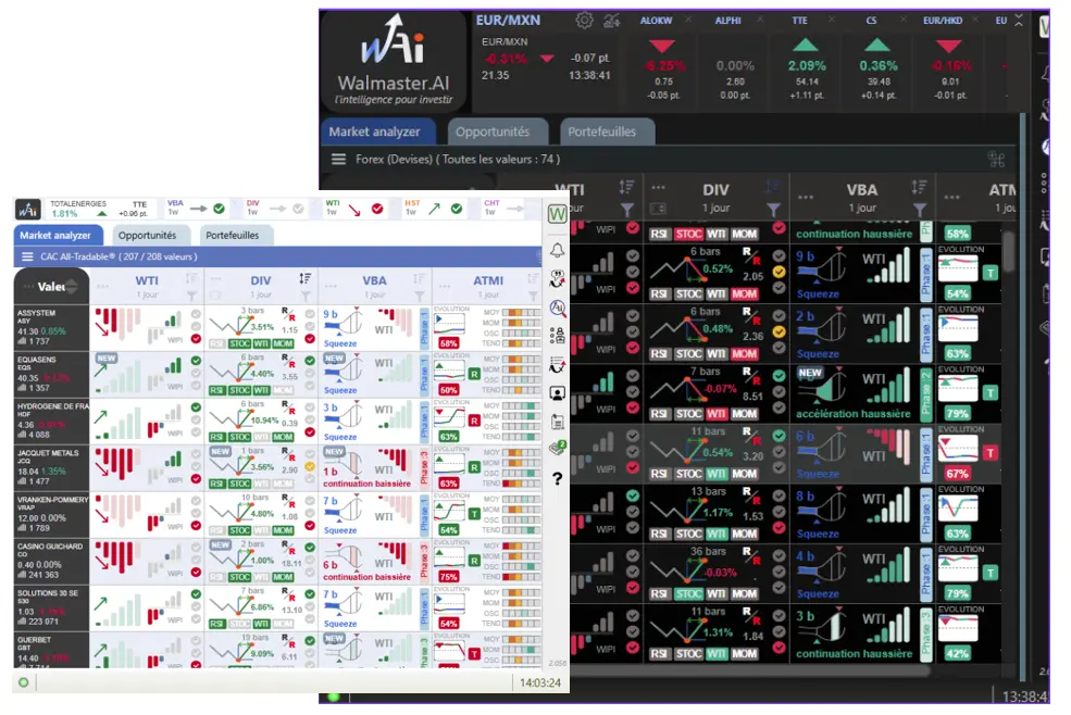 logiciel waldata sombre clair
