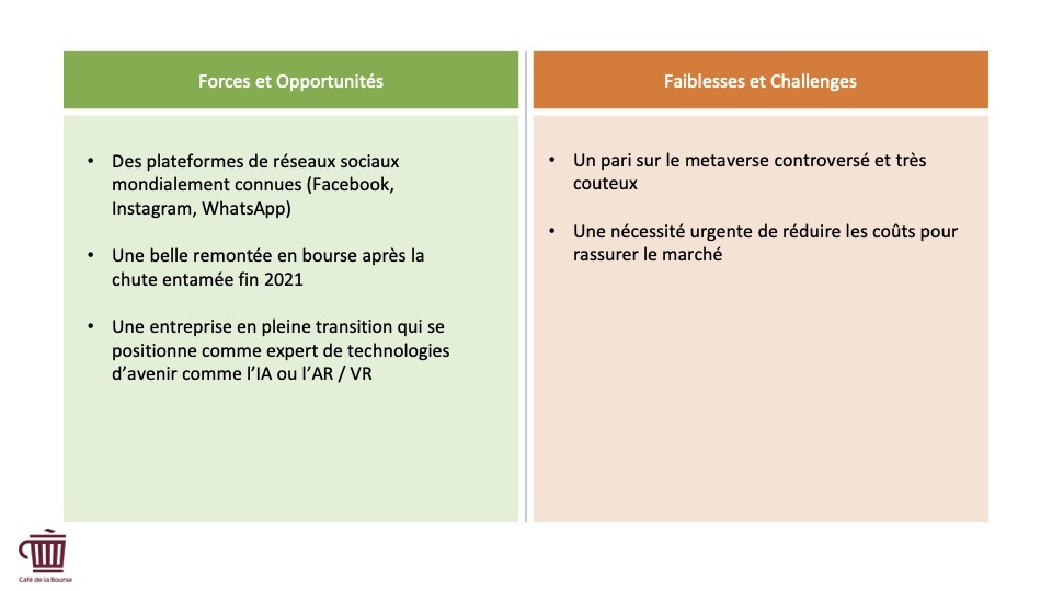 Infographie - forces et faiblesses Meta