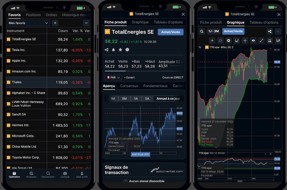 image app saxo banque