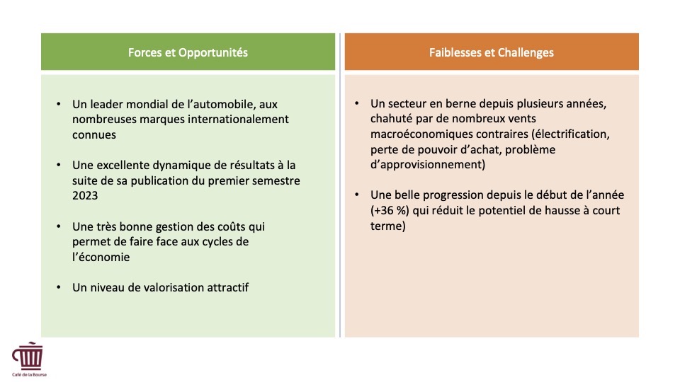 Infographie - Stellantis avantages concurrentiels