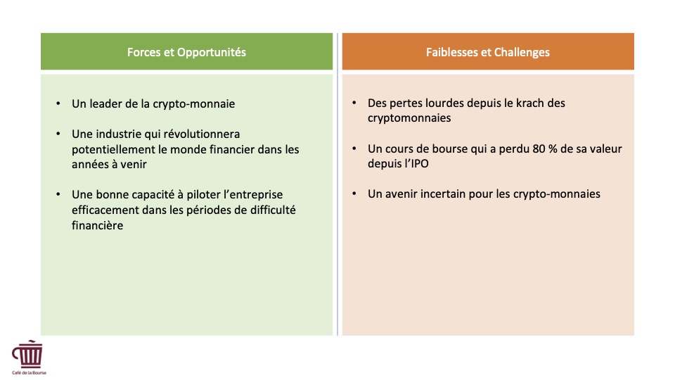 Infographie - Coinbase forces faiblesses