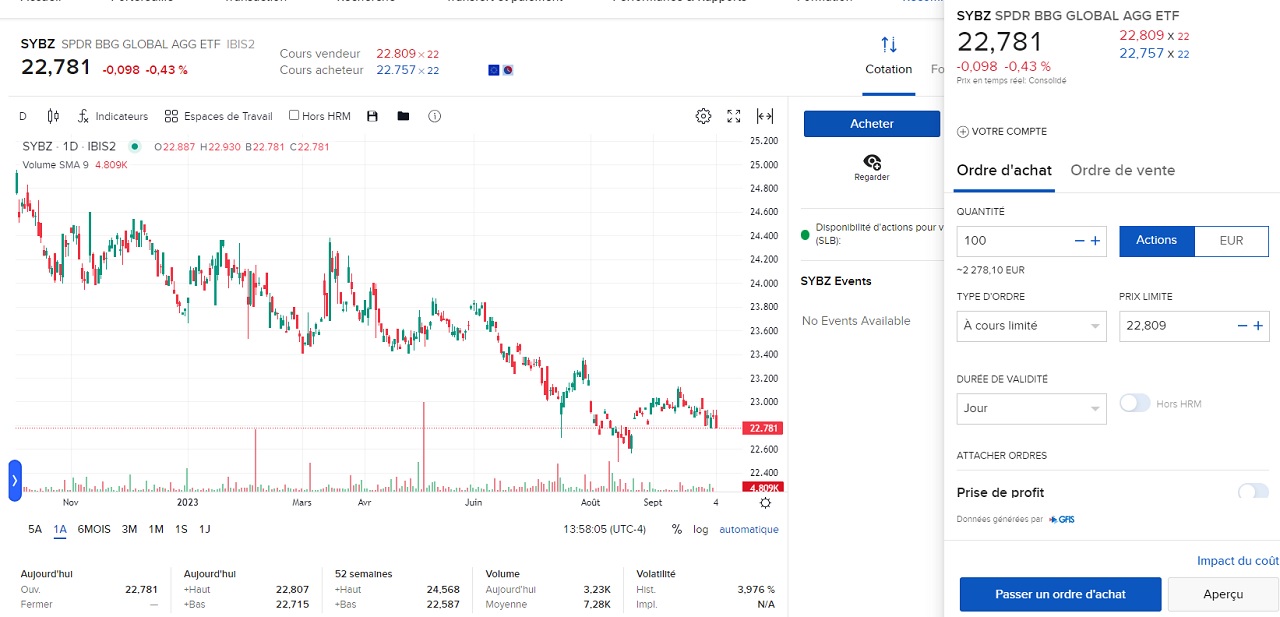 Exemple d’ordre sur un ETF obligation