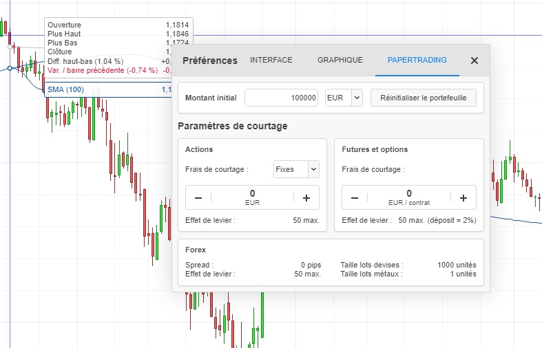 Parametrages paper trading ProRealTime Web