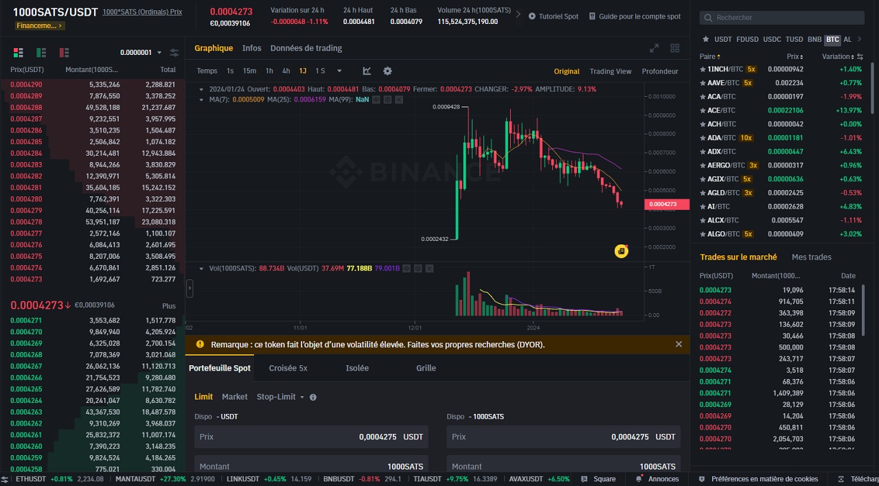 illusatration plateforme Binance