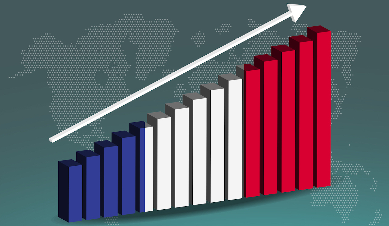 CAC 40 au plus haut : comment investir ?