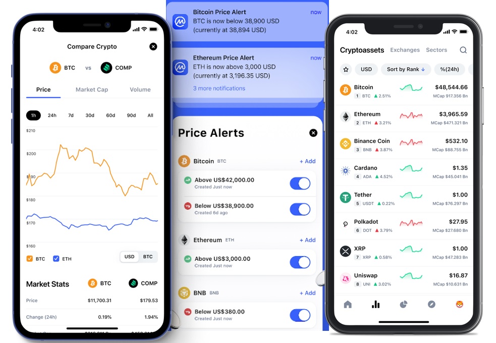 CoinMarketCap app