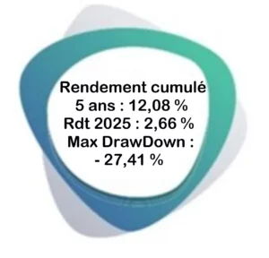 Johnson Johnson KPI octobre 2025