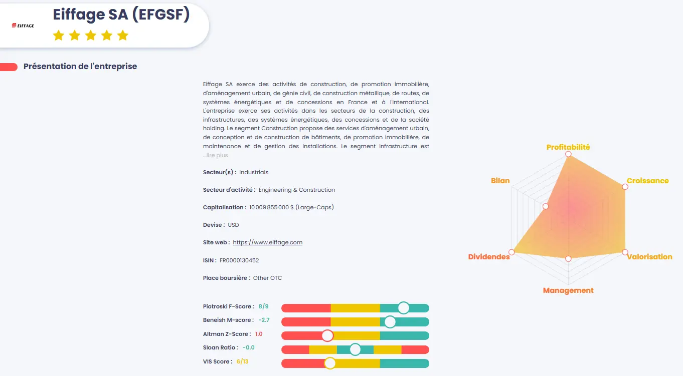 Test fiche valeur sur le logiciel Value Investing Screener Eiffage Fevrier 2025