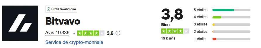 avis trustpilot bitvavo mai 2025