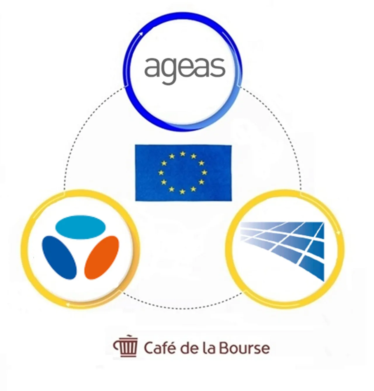 visuel top 3 aristocrates EUR mai 2025