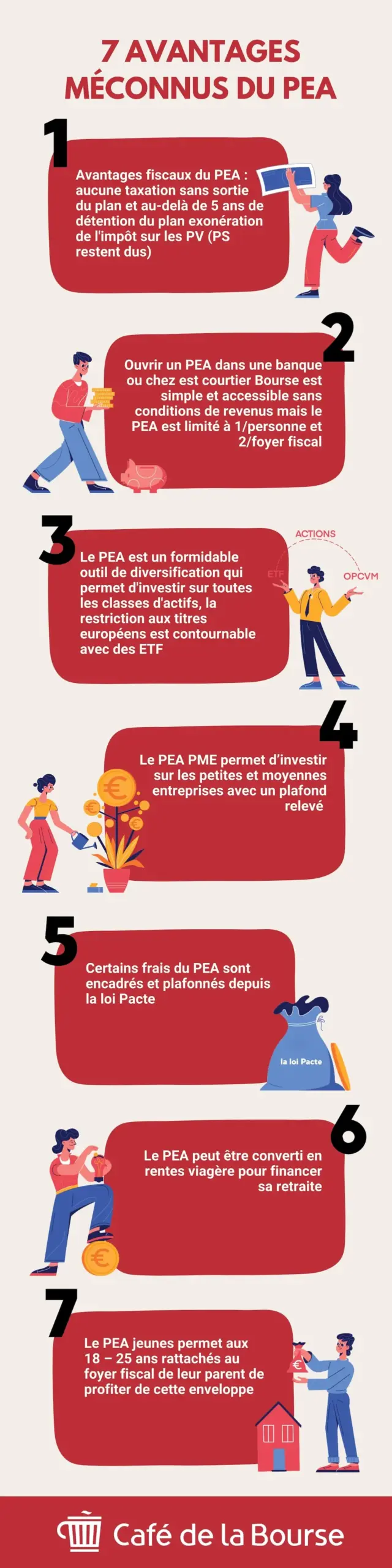 7 avantages meconnus du PEA infographie Cafedelabourse