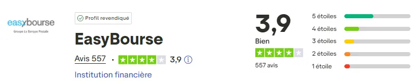 avis easybourse trustpilot octobre 2025