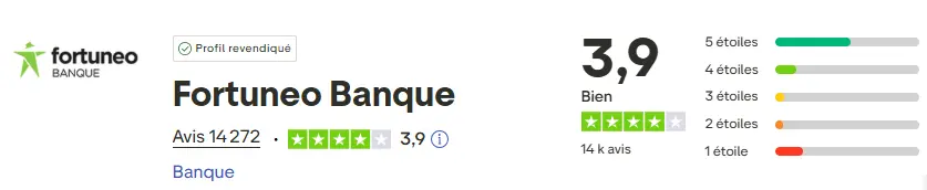 avis-trustpilot-fortuneo-octobre-2025