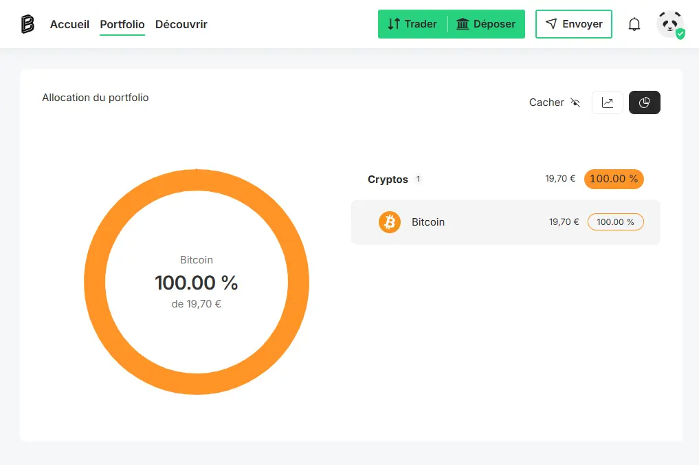 suivre vos bitcoin cryptos 2