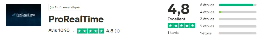 avis-trustpilot-Prorealtime-fevrier-2026