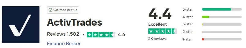 avis trustpilot activtrades septembre 2025