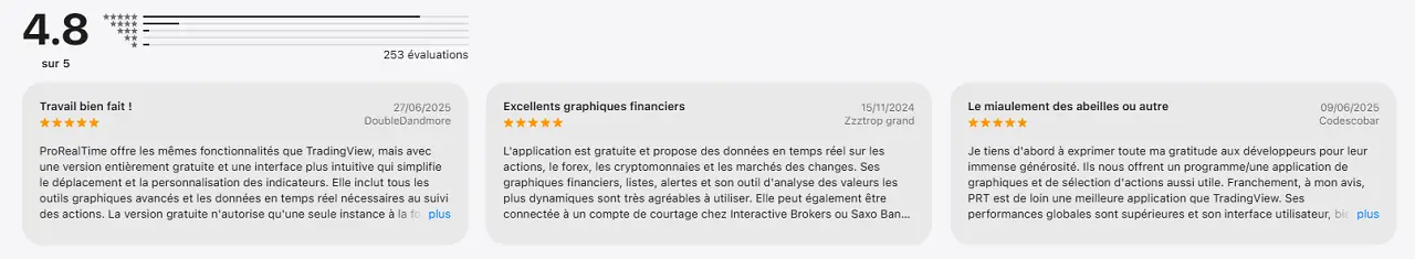 note-appstore-PRT-mobile-mai-2026-cafe-de-la-bourse