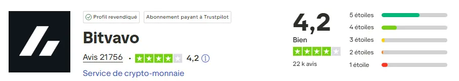 avis-trustpilot-bitvavo-fevrier-2026