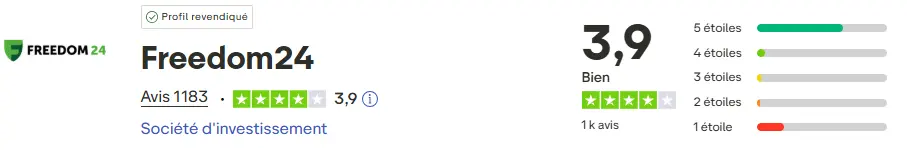 avis-trustpilot-freedom24-novembre-2025