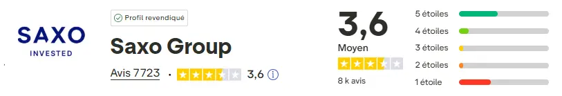 avis-trustpilot-saxo-banque-novembre-2025