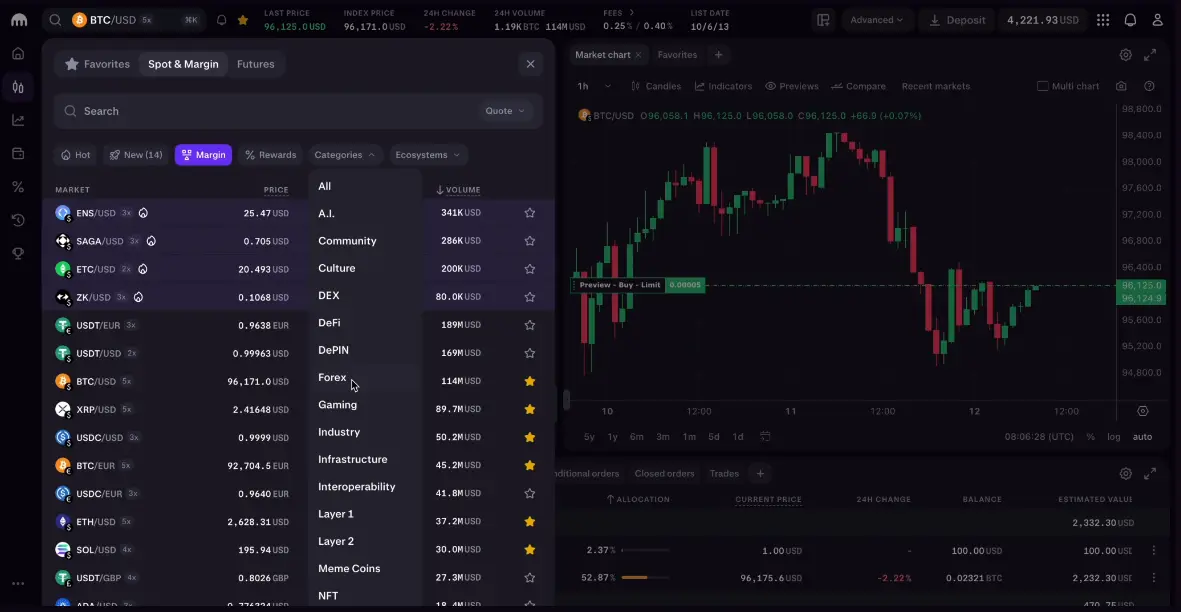 plateforme kraken pro septembre 2025