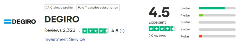 degiro-avis-trustpilot-avril-2026-par-cafe-de-la-bourse (1)