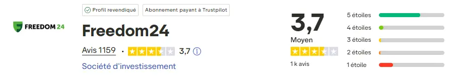 avis-trustpilot-freedom24-fevrier-2026