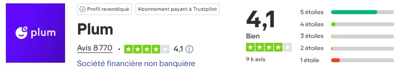 avis-trustpilot-plum-fevrier-2026