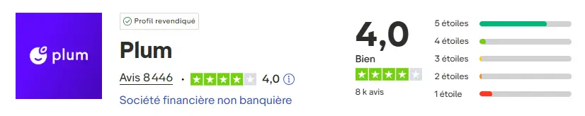 avis trustpilot plum