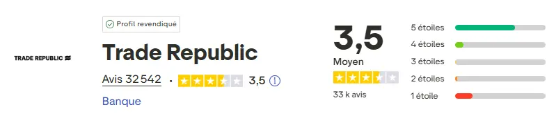 avis-trustpilot-trade-republic-janvier-2026