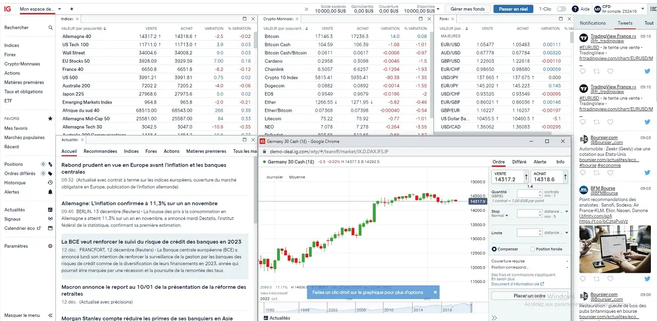 plaforme-trading-IG.-2026webp