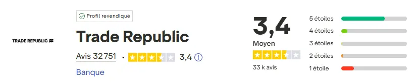 avis-trustpilot-trade-republic-fevrier-2026