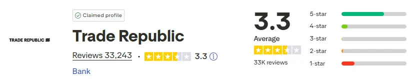 avis-trustpilot-trade-republic-avril-2026