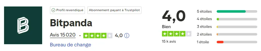 trustpilot-bitpanda-avril-2026