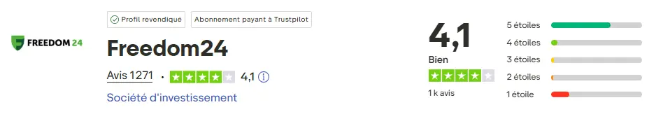 avis-trustpilot-freedom24-mai-2026-par-cafe-de-la-bourse