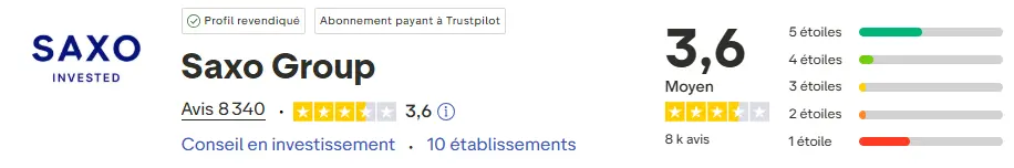 avis-trustpilot-saxo-banque-mai-2026-cafe-de-la-bourse