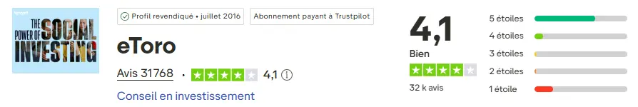 trustpilot-etoro-juillet-2026-cafe-de-la-bourse