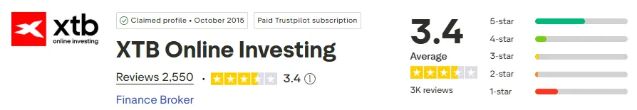 avis-trustpilot-XTB-juillet-2026-cafe-de-la-bourse