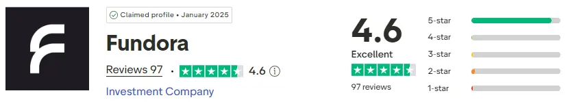 avis trustpilot fundora juin 2026 cafe de la bourse