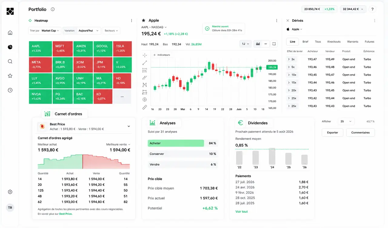 new-trading-platform-trade-republic-2026 avis cafe de la bourse