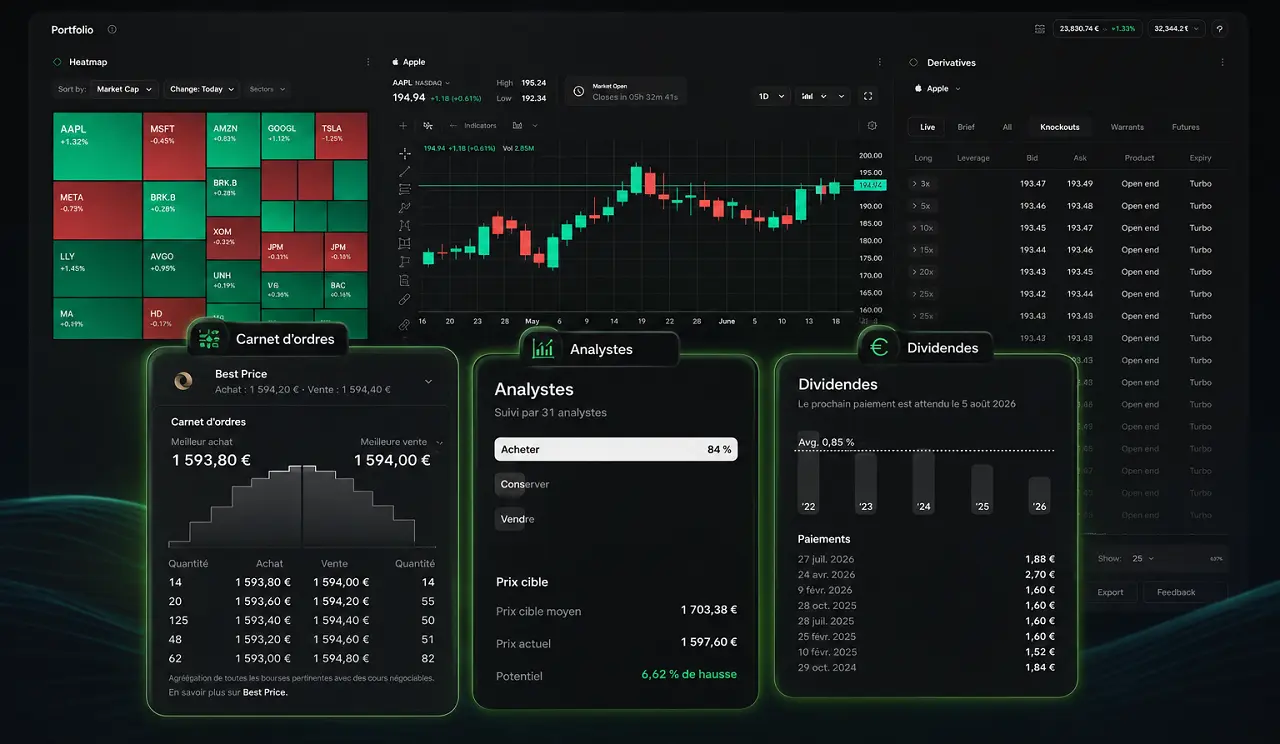 new-trading-platform-trade-republic-2026 avis cafedelabourse